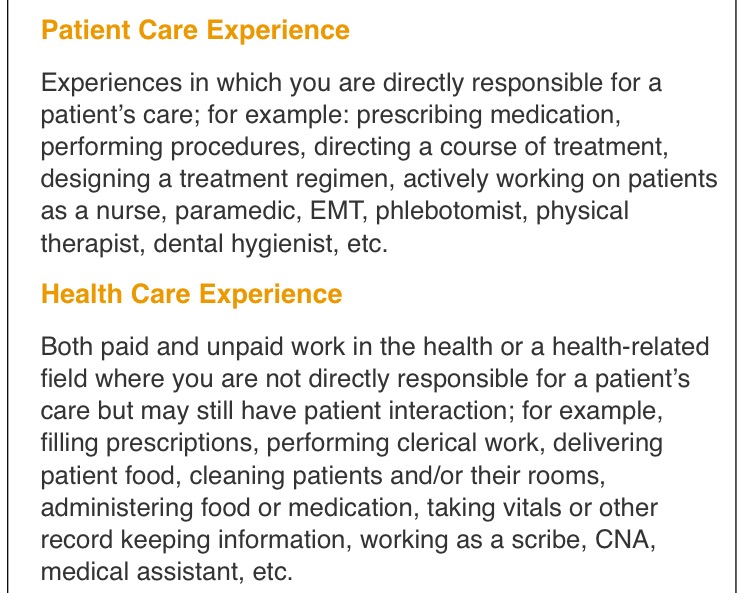 CASPA's Healthcare and Patient Care Experience Definitions